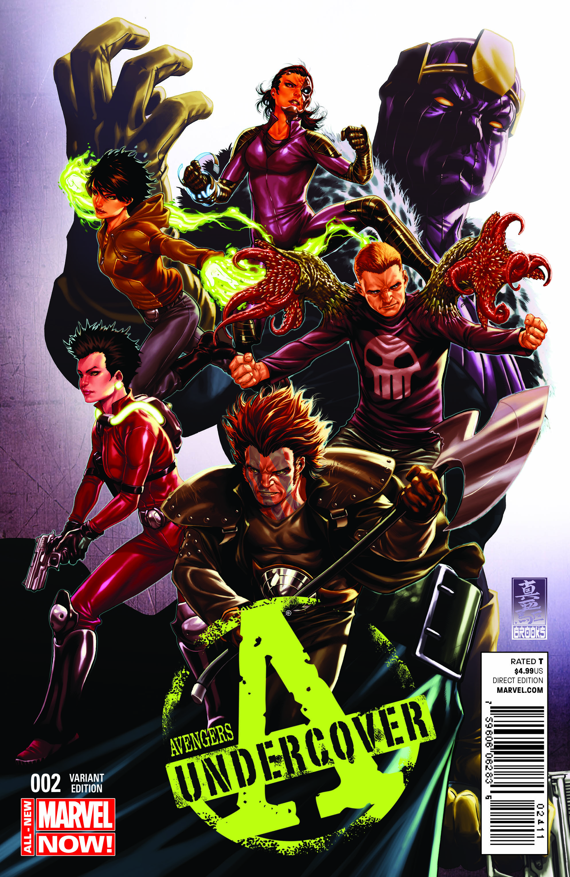 Avengers Under Cover Review